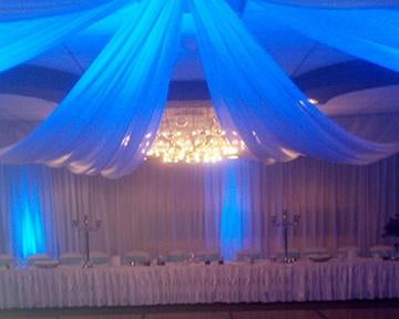 Canopy Rent